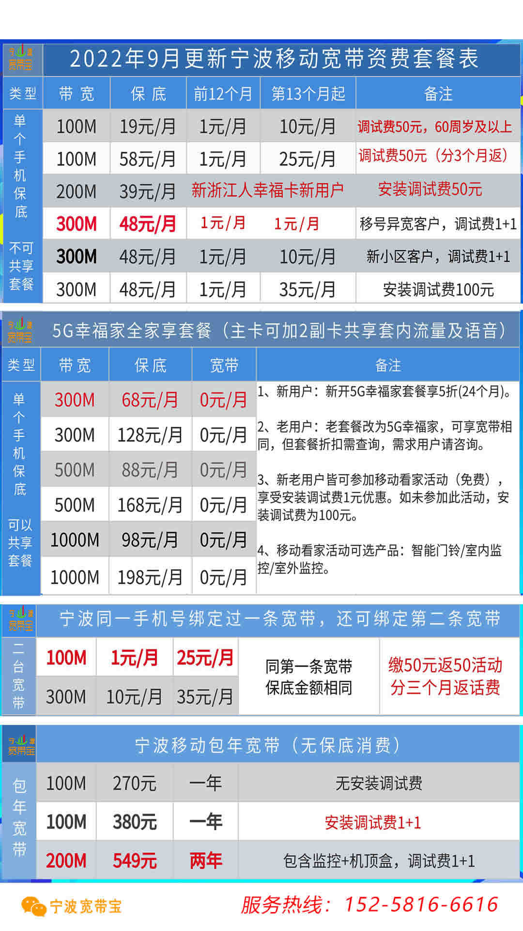 宜兴移动宽带怎么办理?宜兴移动宽带资费多少 第1张 宜兴移动宽带怎么办理?宜兴移动宽带资费多少 第1张