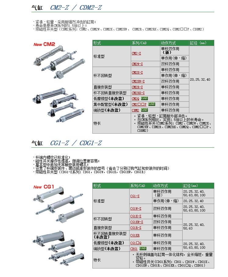 l-801 m2 m3 cdn说明书哪里可以找到官方完整版?