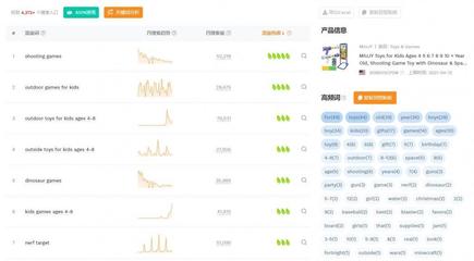 电商平台新品开发怎么做?如何选品打造爆款 第3张 电商平台新品开发怎么做?如何选品打造爆款 第3张
