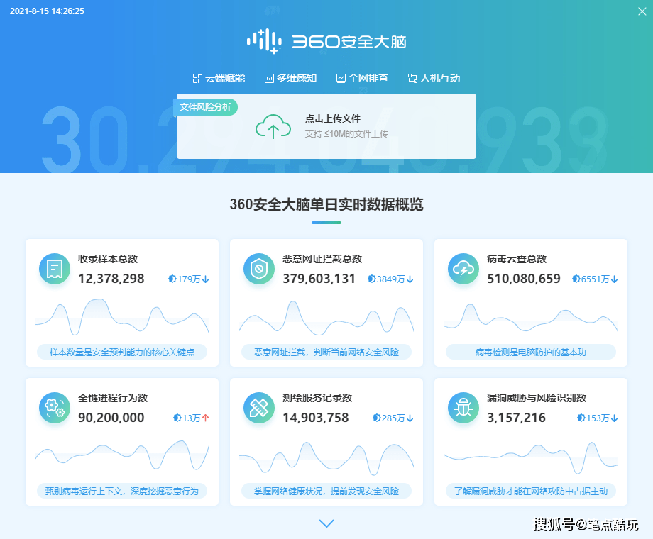 光明日志分析工具下载,如何免费获取安全可靠的日志分析软件? 第1张 光明日志分析工具下载,如何免费获取安全可靠的日志分析软件? 第1张