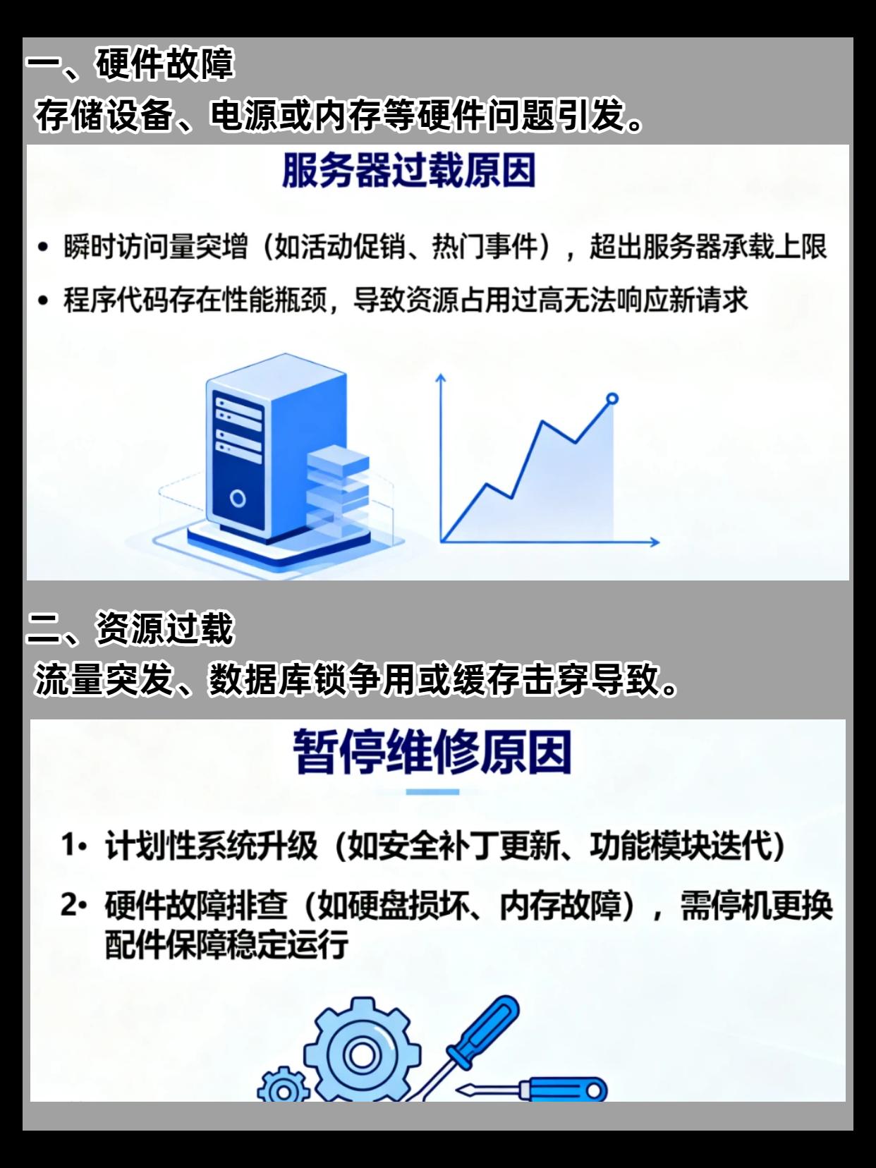 服务器维护解决方案,服务器宕机怎么办,服务器维护 第3张 服务器维护解决方案,服务器宕机怎么办,服务器维护 第3张