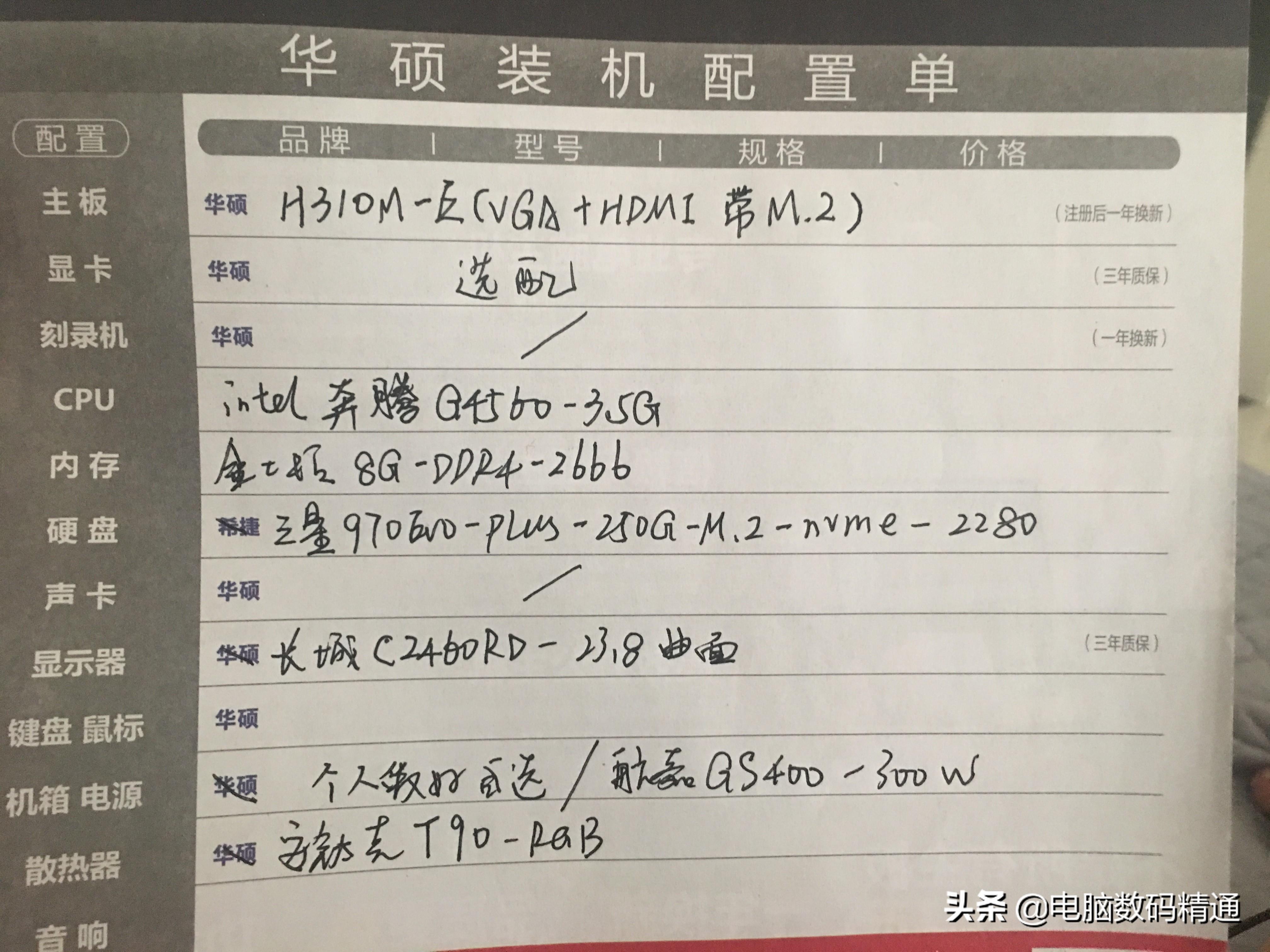 电脑配置怎么写?新手小白必备的详细清单填写指南与技巧解析 第3张 电脑配置怎么写?新手小白必备的详细清单填写指南与技巧解析 第3张