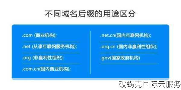 group域名后缀怎么样?全面解析其优势、适用场景及使用技巧 第3张 group域名后缀怎么样?全面解析其优势、适用场景及使用技巧 第3张