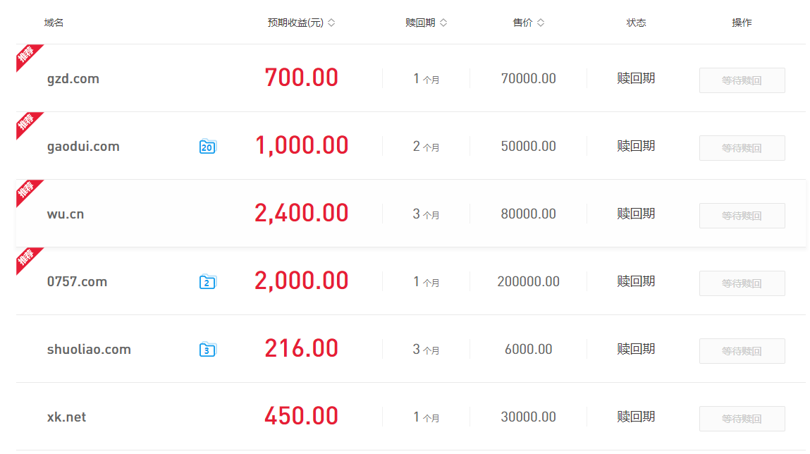 域名米是什么意思?域名米价格及交易价值解析 第1张 域名米是什么意思?域名米价格及交易价值解析 第1张