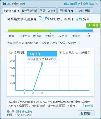 电信宽带测速下载慢怎么办,电信宽带测速 第3张 电信宽带测速下载慢怎么办,电信宽带测速 第3张