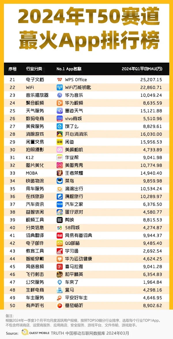 安全检测app排名哪个好?2024最新十大排行榜单推荐 第1张 安全检测app排名哪个好?2024最新十大排行榜单推荐 第1张