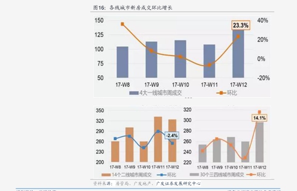 德州网站开发价格多少?不同公司报价差异大吗?了解德州本地网站开发价格? 第3张 德州网站开发价格多少?不同公司报价差异大吗?了解德州本地网站开发价格? 第3张