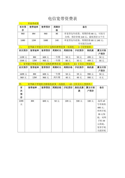 光纤通信专用网络报价是多少?光纤通信网络报价及价格详情 第1张 光纤通信专用网络报价是多少?光纤通信网络报价及价格详情 第1张
