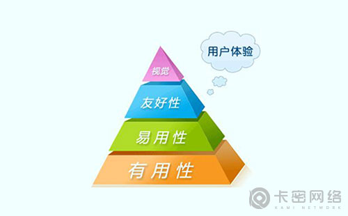 网站二次开发对提升用户体验和功能拓展有何深远意义? 第1张 网站二次开发对提升用户体验和功能拓展有何深远意义? 第1张