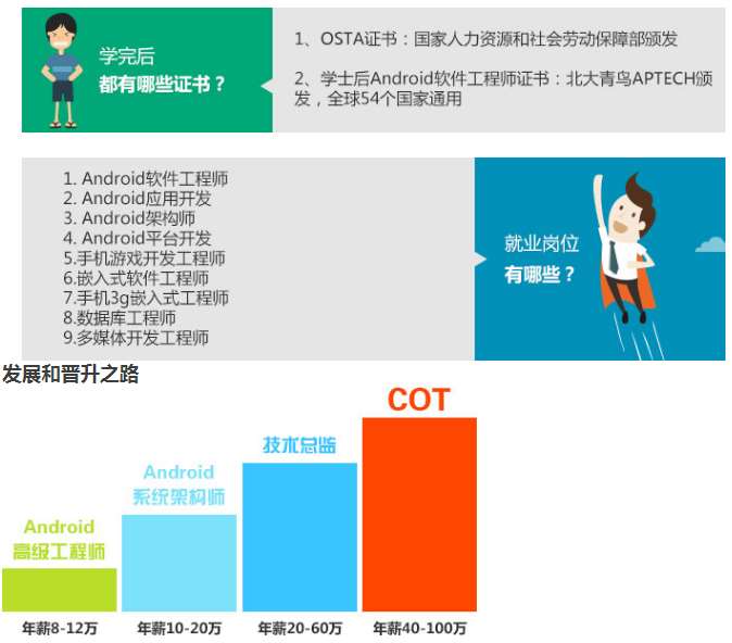 长沙软件开发编制多少钱?长沙软件开发编制费用及流程详解 第2张 长沙软件开发编制多少钱?长沙软件开发编制费用及流程详解 第2张