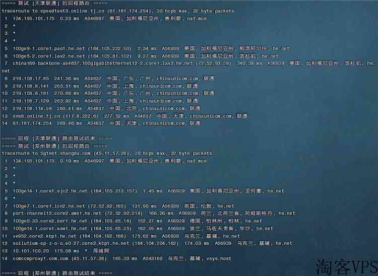 ColoCrossing费利蒙BGPVPS怎么样?10Gbps带宽性价比高吗 第2张 ColoCrossing费利蒙BGPVPS怎么样?10Gbps带宽性价比高吗 第2张