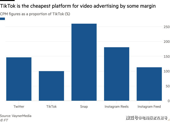 2026年单位装专用TikTok云控?如何确保云控系统高效稳定? 第1张 2026年单位装专用TikTok云控?如何确保云控系统高效稳定? 第1张