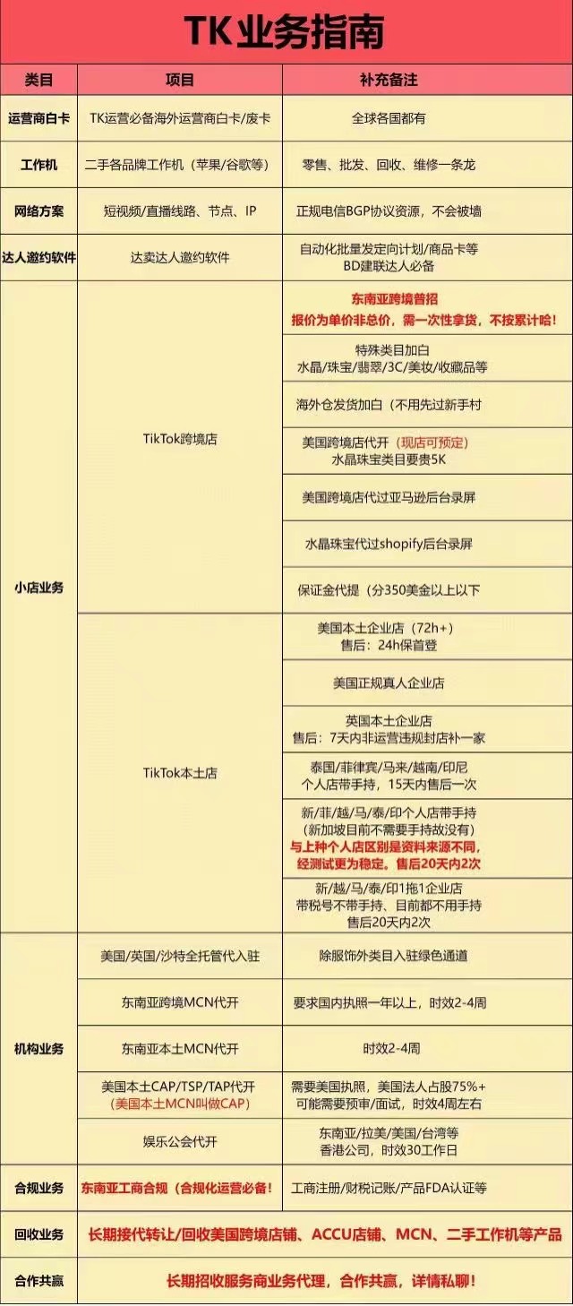 2026年专业服务好的tiktok云控,如何挑选靠谱服务商? 第2张 2026年专业服务好的tiktok云控,如何挑选靠谱服务商? 第2张