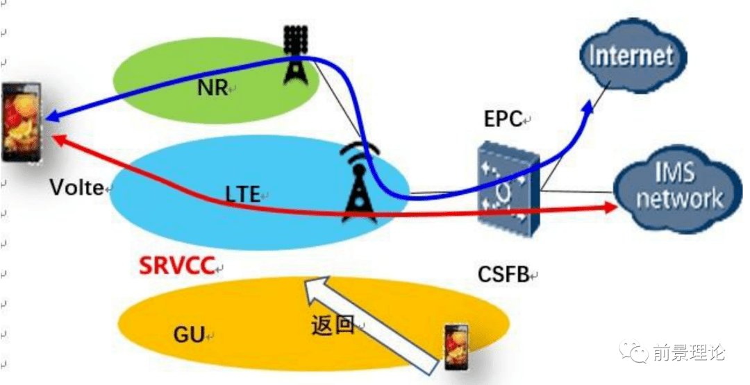 GigsGigsCloud CN2 GT线路怎么样?深度测评丢包少吗 第2张 GigsGigsCloud CN2 GT线路怎么样?深度测评丢包少吗 第2张