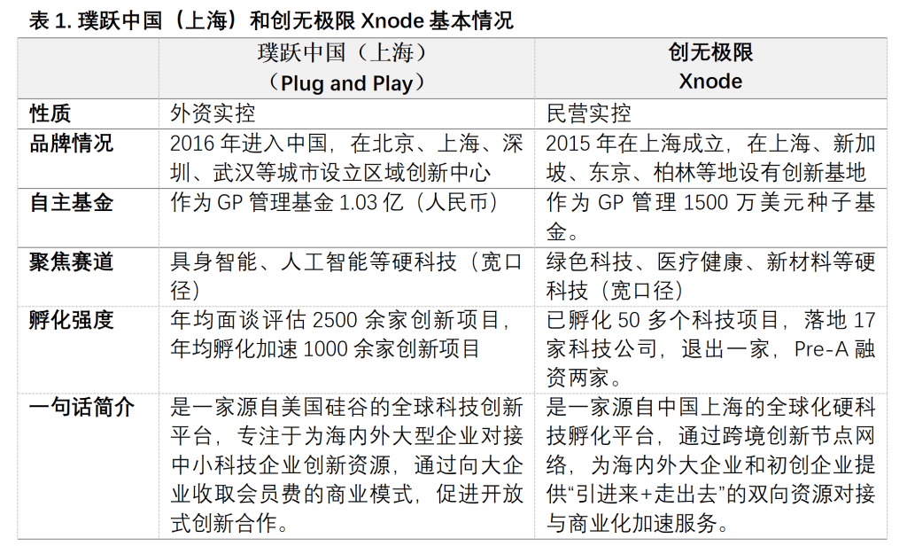 上海技术开发公司官网,这家企业有哪些前沿技术突破,如何引领行业创新? 第3张 上海技术开发公司官网,这家企业有哪些前沿技术突破,如何引领行业创新? 第3张