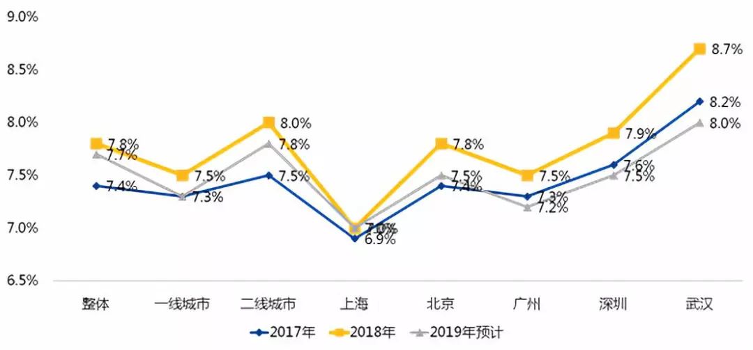 供给侧结构性改革大数据分析报告,供给侧结构性改革是什么 第2张 供给侧结构性改革大数据分析报告,供给侧结构性改革是什么 第2张