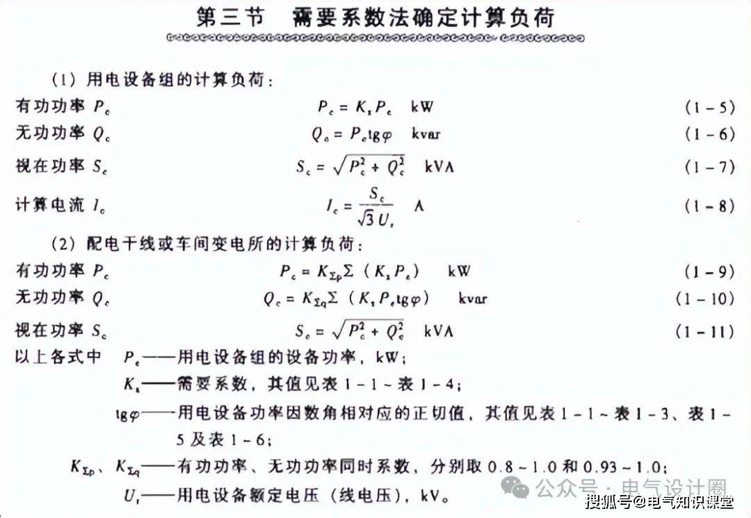 负载网络单位究竟是什么?揭秘其计算与测量标准! 第1张 负载网络单位究竟是什么?揭秘其计算与测量标准! 第1张