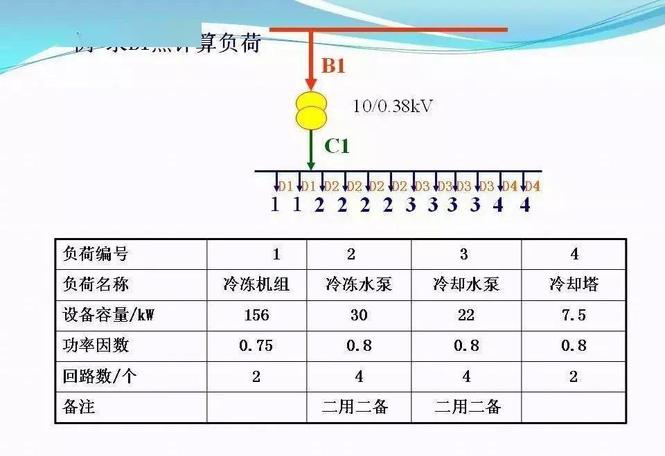 负载网络单位究竟是什么?揭秘其计算与测量标准! 第2张 负载网络单位究竟是什么?揭秘其计算与测量标准! 第2张