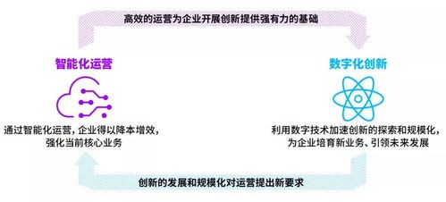 何为武汉小程序开发,武汉小程序开发多少钱 第2张 何为武汉小程序开发,武汉小程序开发多少钱 第2张