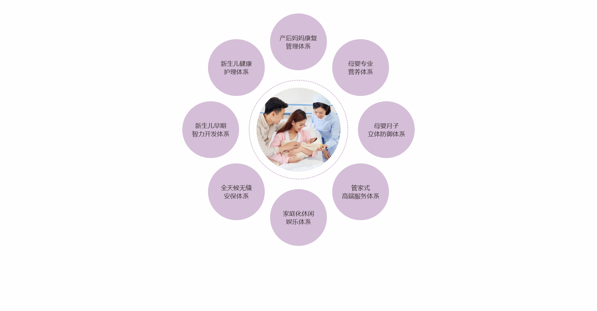 妇产医院网站开发,如何确保专业、安全、用户体验佳? 第1张 妇产医院网站开发,如何确保专业、安全、用户体验佳? 第1张