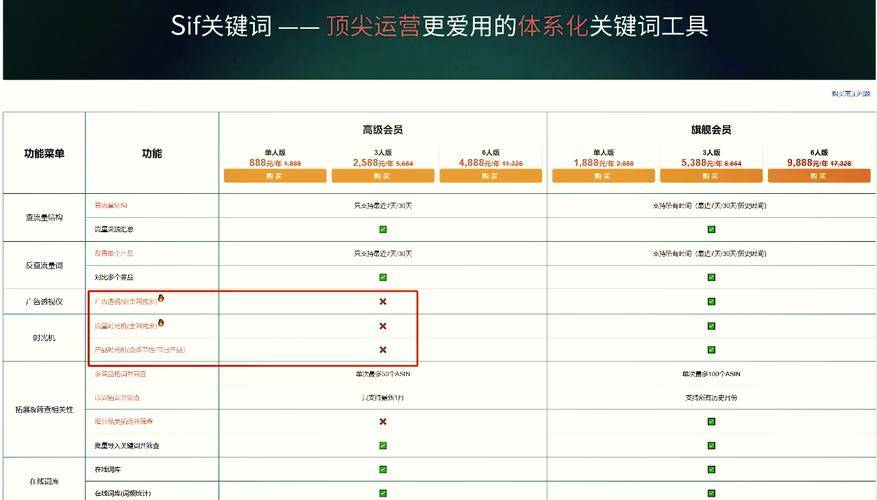 如何打造完美网站的安全配置方案?专家揭秘30字内关键点! 第1张 如何打造完美网站的安全配置方案?专家揭秘30字内关键点! 第1张