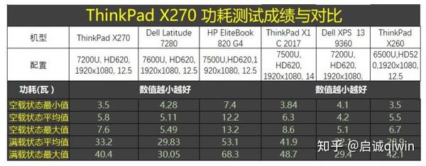 电脑配置论文,如何科学评估与优化? 第1张 电脑配置论文,如何科学评估与优化? 第1张