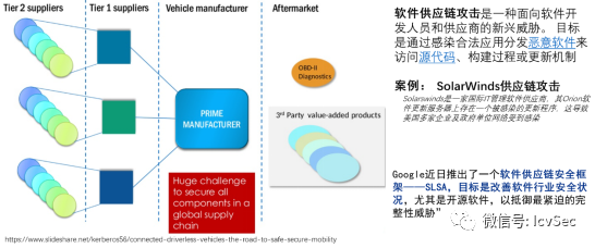 如何提升用户对系统安全威胁的感知能力? 第1张 如何提升用户对系统安全威胁的感知能力? 第1张