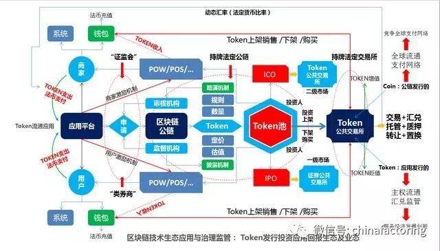 分布式智能架构如何解决金融行业核心痛点? 第3张 分布式智能架构如何解决金融行业核心痛点? 第3张