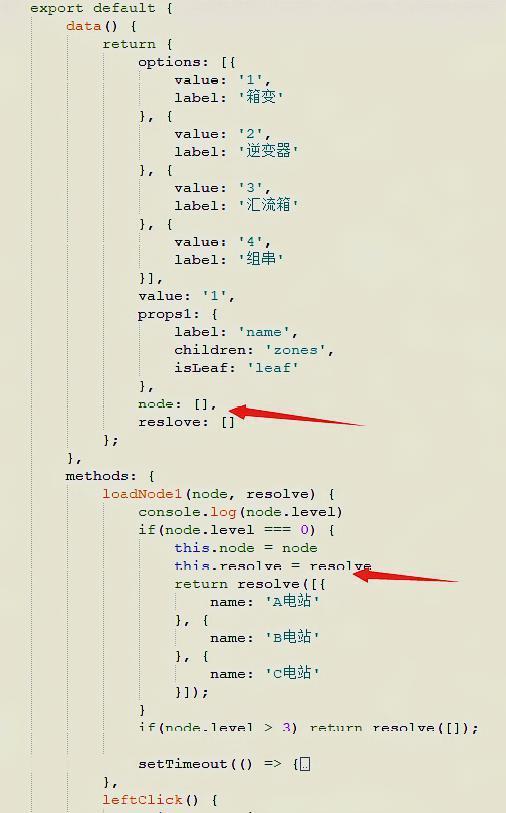 anjualjs组织树如何实现动态加载与权限控制? 第1张 anjualjs组织树如何实现动态加载与权限控制? 第1张