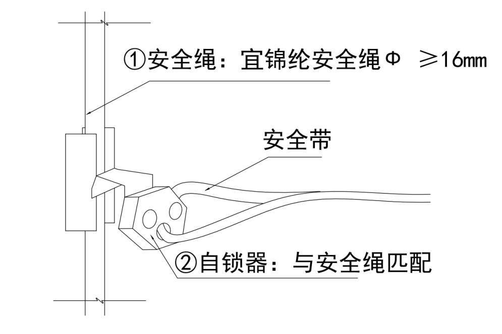 安全带提醒装置安装步骤是怎样的?自己动手难不难? 第3张 安全带提醒装置安装步骤是怎样的?自己动手难不难? 第3张