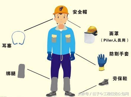 安全服是什么?有哪些类型和选购技巧? 第2张 安全服是什么?有哪些类型和选购技巧? 第2张