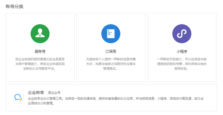 开发公众号需要会什么?新手做公众号需要掌握哪些技能? 第2张 开发公众号需要会什么?新手做公众号需要掌握哪些技能? 第2张