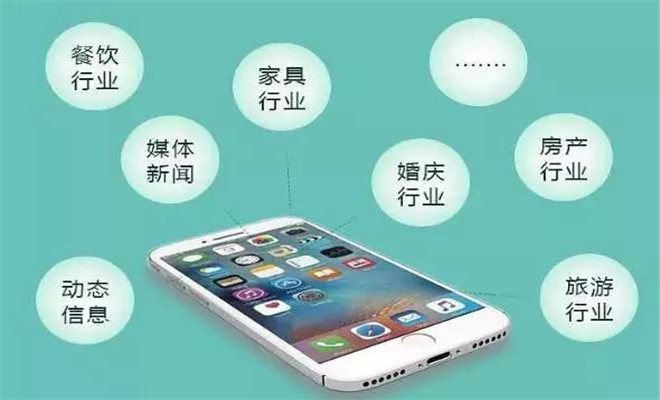 手机网站开发成本究竟多少?影响价格的关键因素有哪些? 第1张 手机网站开发成本究竟多少?影响价格的关键因素有哪些? 第1张