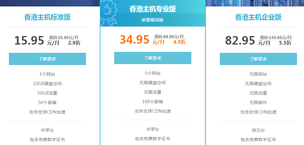 香港主机送域名?这个优惠是否值得选择? 第1张 香港主机送域名?这个优惠是否值得选择? 第1张