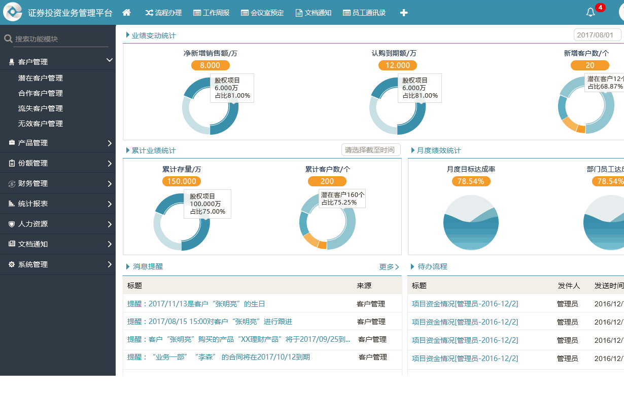 西安贷款app软件开发哪家好?西安贷款软件开发公司排名 第2张 西安贷款app软件开发哪家好?西安贷款软件开发公司排名 第2张