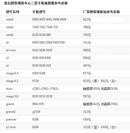 手机网站制作开发多少钱?手机网站制作开发公司哪家好 第3张 手机网站制作开发多少钱?手机网站制作开发公司哪家好 第3张