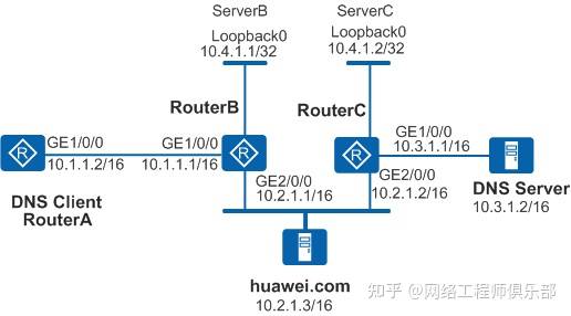 Hostwinds迪拜服务器怎么样?移动CMI线路速度测评 第3张 Hostwinds迪拜服务器怎么样?移动CMI线路速度测评 第3张