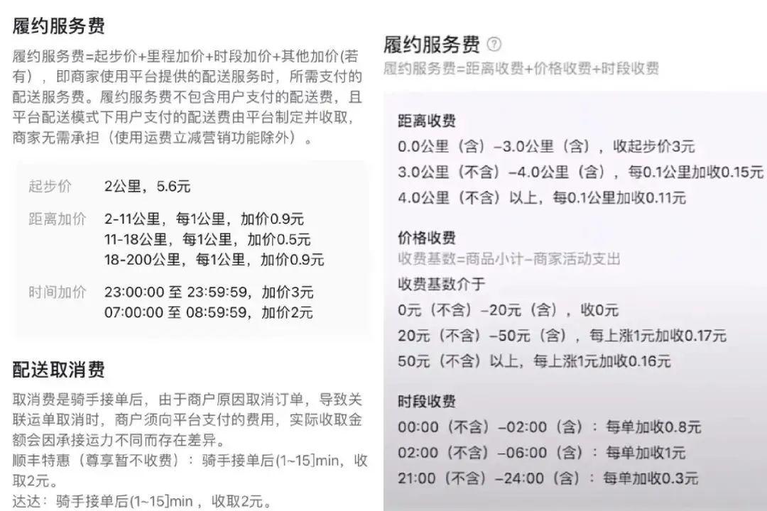 抖音cdn服务商具体按什么收费?价格贵不贵? 第1张 抖音cdn服务商具体按什么收费?价格贵不贵? 第1张