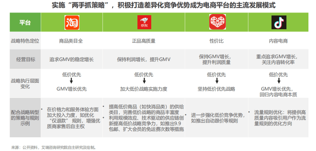 抖音cdn服务商具体按什么收费?价格贵不贵? 第3张 抖音cdn服务商具体按什么收费?价格贵不贵? 第3张