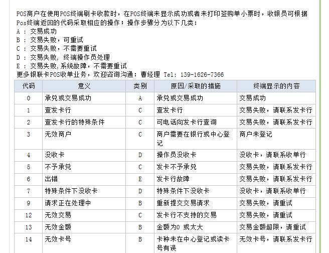 pos域名解析失败是什么意思?为什么会出现这种解析问题? 第3张 pos域名解析失败是什么意思?为什么会出现这种解析问题? 第3张