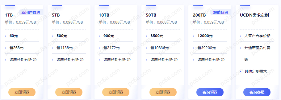 CDN一个月费用多少钱,不同计费模式下的价格有何差异? 第2张 CDN一个月费用多少钱,不同计费模式下的价格有何差异? 第2张