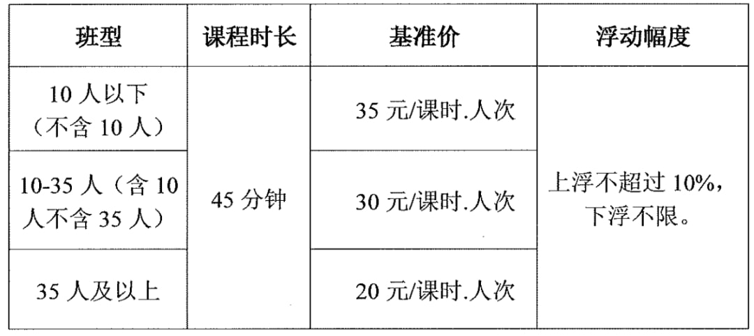 德阳网站开发费用几何?不同规模项目价格差异大揭秘! 第1张 德阳网站开发费用几何?不同规模项目价格差异大揭秘! 第1张
