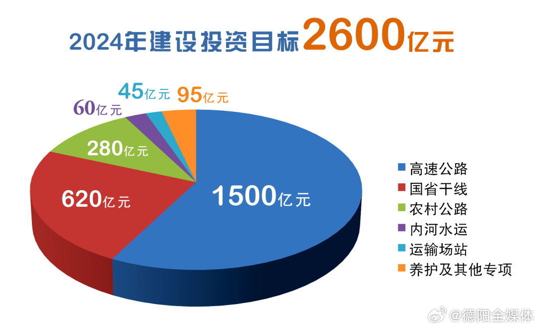 德阳网站开发费用几何?不同规模项目价格差异大揭秘! 第2张 德阳网站开发费用几何?不同规模项目价格差异大揭秘! 第2张