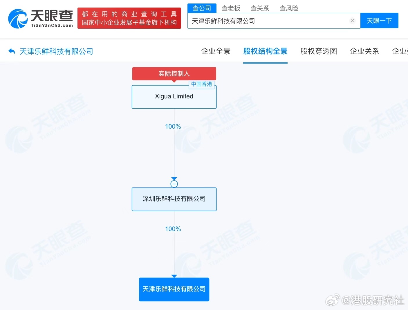 天津app开发的公司哪家好?天津app开发公司排名及报价 第1张 天津app开发的公司哪家好?天津app开发公司排名及报价 第1张