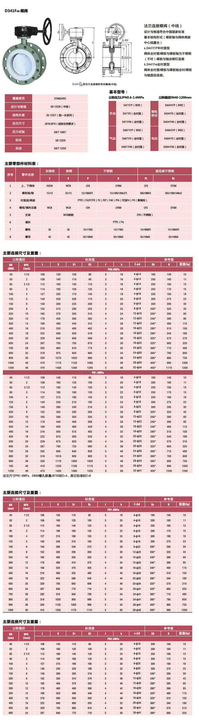 豪格佛斯蝶阀d343h-16cdn400价格是多少? 第3张 豪格佛斯蝶阀d343h-16cdn400价格是多少? 第3张
