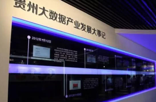 贵州DWS系统开发公司，为何在贵州地区备受瞩目？ 第2张