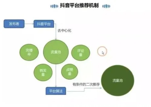 斗音是哪个公司开发的?官方背景与运营主体详解。 第1张 斗音是哪个公司开发的?官方背景与运营主体详解。 第1张