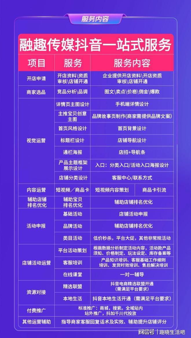 斗音是哪个公司开发的?官方背景与运营主体详解。 第2张 斗音是哪个公司开发的?官方背景与运营主体详解。 第2张