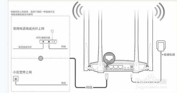 腾达宽带控制怎么设置,腾达路由器宽带控制 第2张 腾达宽带控制怎么设置,腾达路由器宽带控制 第2张