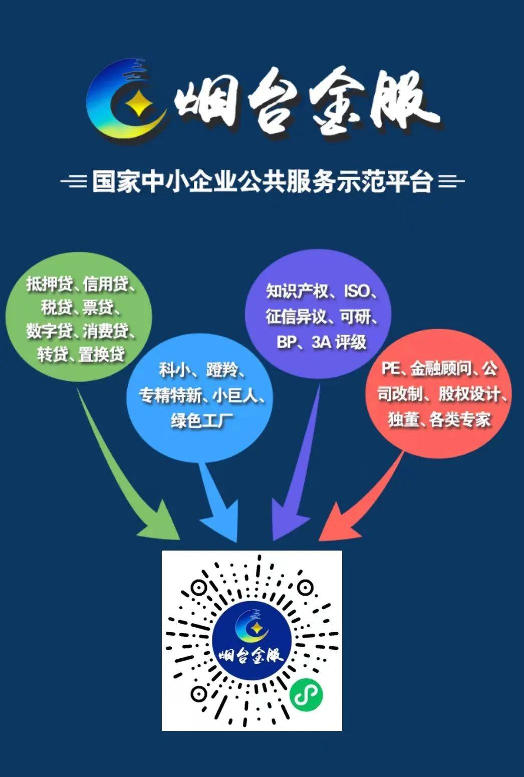烟台软件开发与服务多少钱?烟台软件开发公司哪家好 第3张 烟台软件开发与服务多少钱?烟台软件开发公司哪家好 第3张